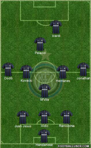 F.C. Internazionale Formation 2014