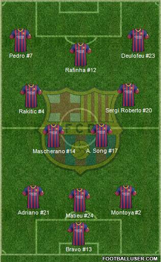 F.C. Barcelona Formation 2014
