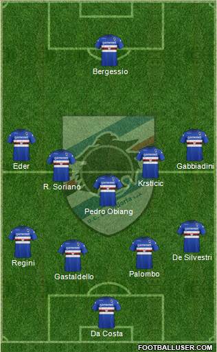 Sampdoria Formation 2014