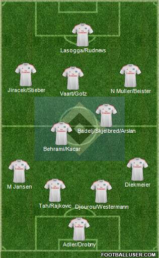 Hamburger SV Formation 2014