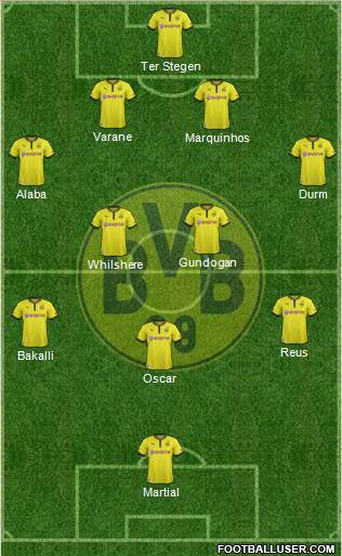 Borussia Dortmund Formation 2014