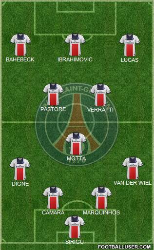 Paris Saint-Germain Formation 2014