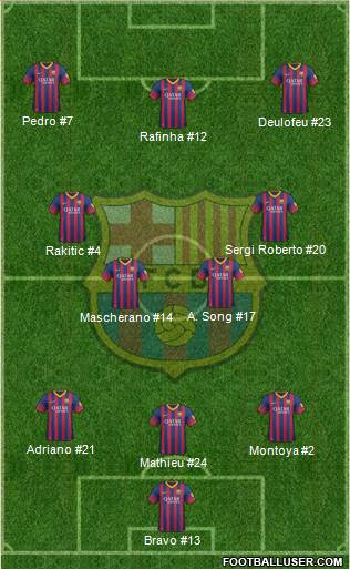 F.C. Barcelona Formation 2014