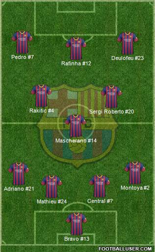F.C. Barcelona Formation 2014