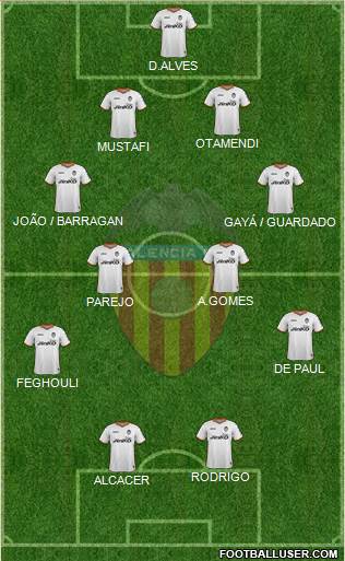 Valencia C.F., S.A.D. Formation 2014