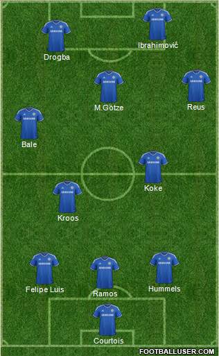 Chelsea Formation 2014