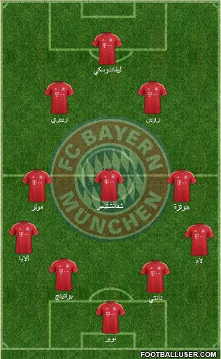 FC Bayern München Formation 2014