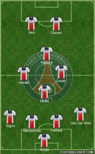 Paris Saint-Germain Formation 2014