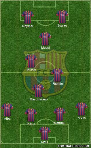 F.C. Barcelona Formation 2014