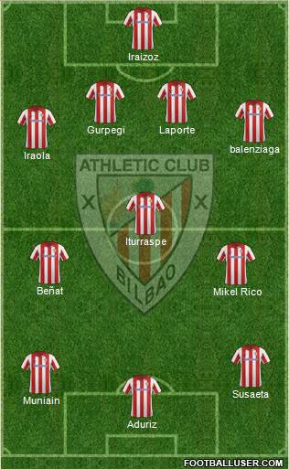 Athletic Club Formation 2014