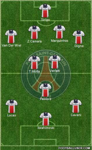 Paris Saint-Germain Formation 2014