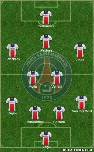 Paris Saint-Germain Formation 2014
