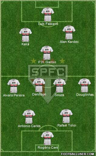 São Paulo FC Formation 2014