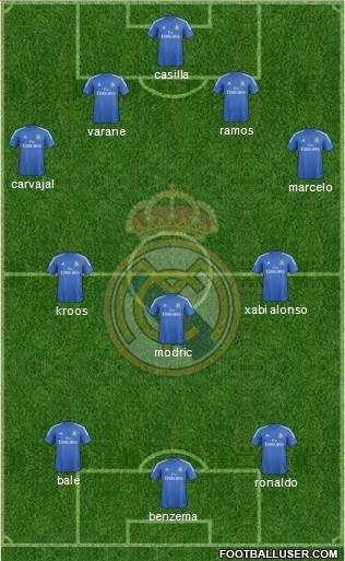 Real Madrid C.F. Formation 2014