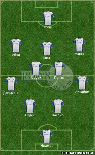 Hapoel Irony Kiryat-Shmona Formation 2014