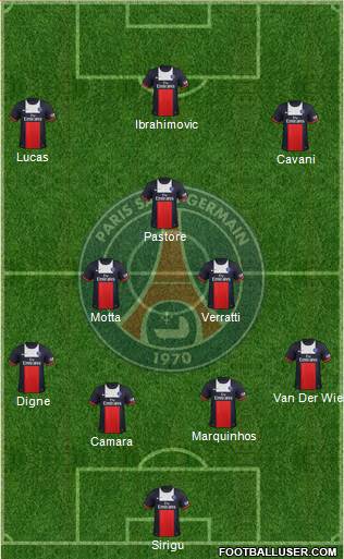 Paris Saint-Germain Formation 2014