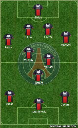 Paris Saint-Germain Formation 2014