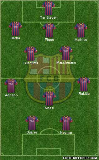 F.C. Barcelona Formation 2014