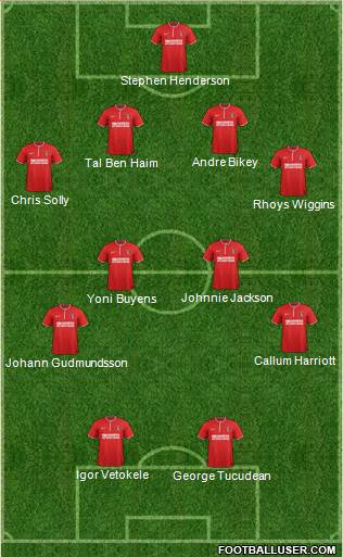 Charlton Athletic Formation 2014