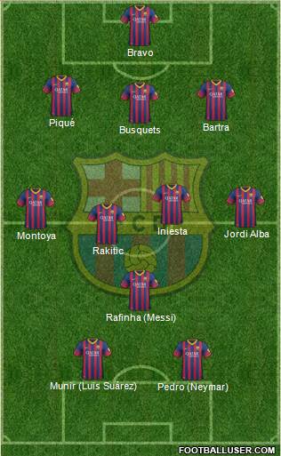 F.C. Barcelona Formation 2014