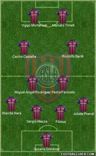 San Lorenzo de Almagro Formation 2014