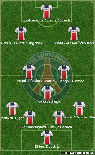 Paris Saint-Germain Formation 2014
