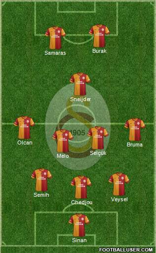 Galatasaray SK Formation 2014