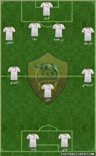 AS Roma Formation 2014