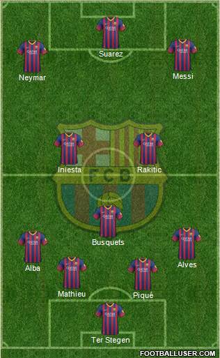 F.C. Barcelona Formation 2014