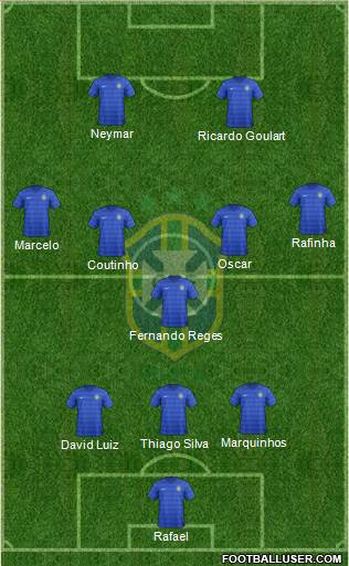 Brazil Formation 2014