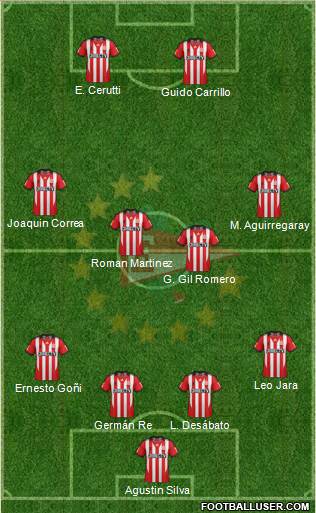 Estudiantes de La Plata Formation 2014