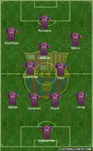 F.C. Barcelona Formation 2014