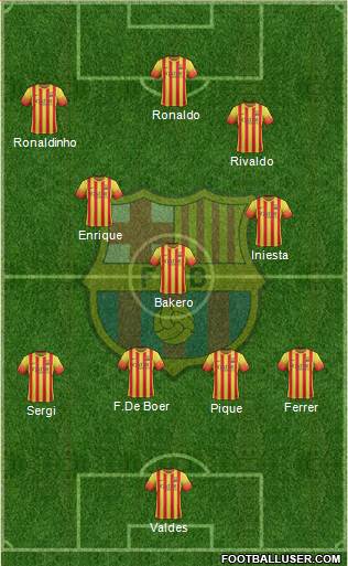 F.C. Barcelona Formation 2014