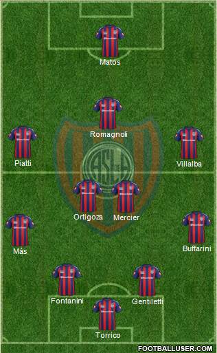 San Lorenzo de Almagro Formation 2014
