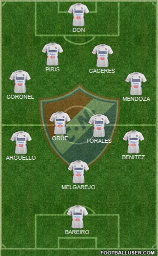 C Nacional FC Formation 2014