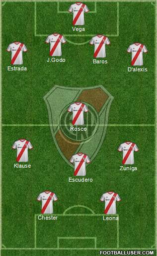 River Plate Formation 2014