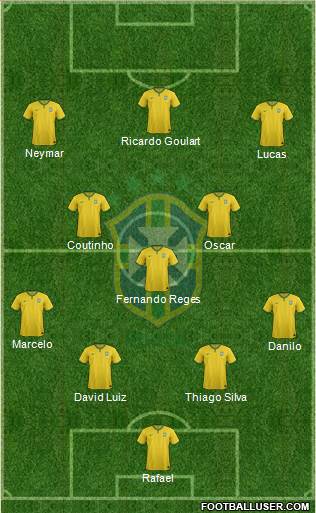 Brazil Formation 2014