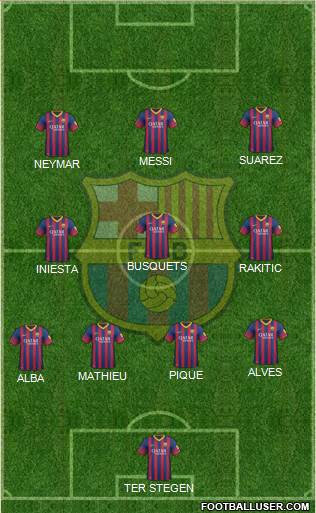 F.C. Barcelona Formation 2014