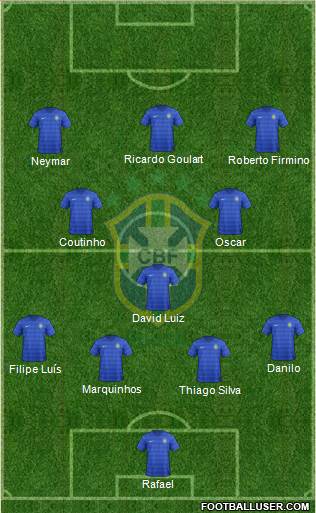Brazil Formation 2014