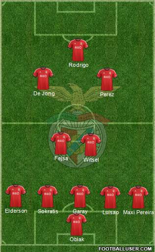 Sport Lisboa e Benfica - SAD Formation 2014