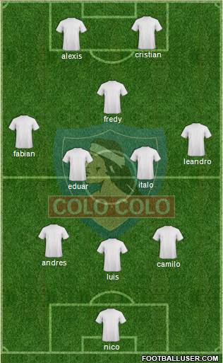 CSD Colo Colo Formation 2014