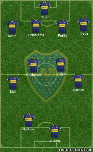 Boca Juniors Formation 2014