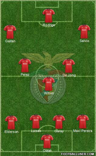 Sport Lisboa e Benfica - SAD Formation 2014
