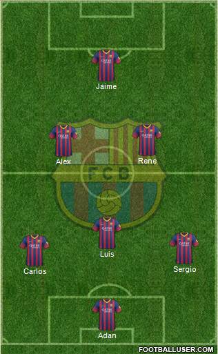 F.C. Barcelona Formation 2014