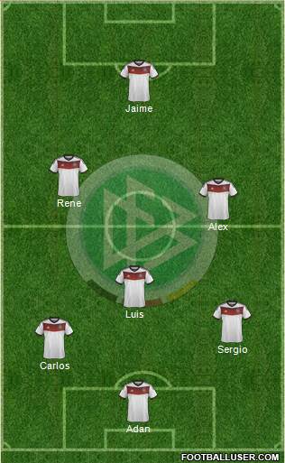 Germany Formation 2014