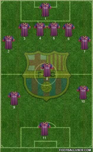 F.C. Barcelona Formation 2014