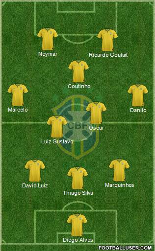Brazil Formation 2014