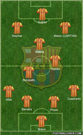 F.C. Barcelona Formation 2014