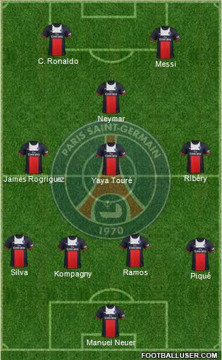 Paris Saint-Germain Formation 2014