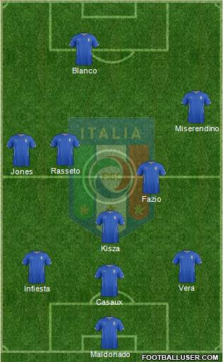 Italy Formation 2014